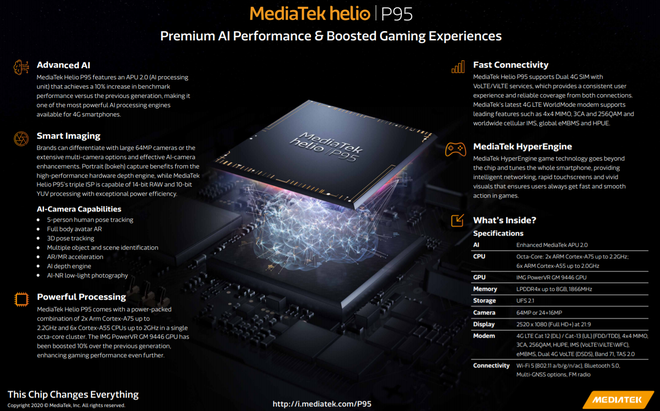 MediaTek ra mắt vi xử lý tầm trung Helio P95 - Ảnh 2.