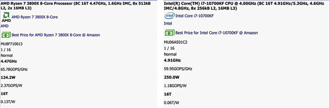 Core i7-10700KF lộ điểm benchmark, mạnh ngang Ryzen 7 3800X nhưng ăn điện gấp đôi - Ảnh 2.