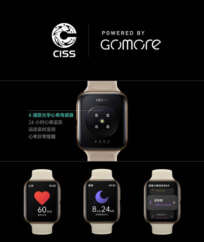 OPPO Watch ra mắt: Thiết kế giống Apple Watch, hỗ trợ eSIM, sạc nhanh VOOC, giá từ 5 triệu đồng - Ảnh 2.