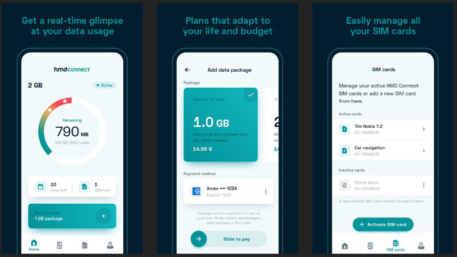 HMD Global dự định tung ra một thẻ SIM data chuyển vùng dữ liệu toàn cầu, tiết kiệm đến 70% chi phí - Ảnh 2.