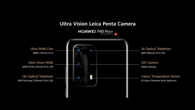 Huawei rõ ràng đang tìm mọi cách để camera trên P40 Pro+ có thể giúp người dùng quên đi Google - Ảnh 1.