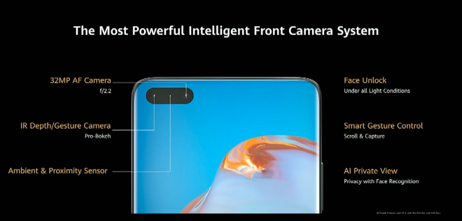 Huawei P40 series ra mắt: Nhiều công nghệ đỉnh cao nhưng quan trọng nhất là Google thì vẫn không có - Ảnh 13.