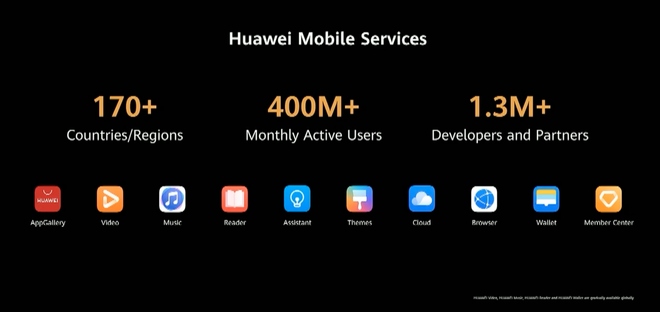 Huawei P40 series ra mắt: Nhiều công nghệ đỉnh cao nhưng quan trọng nhất là Google thì vẫn không có - Ảnh 17.