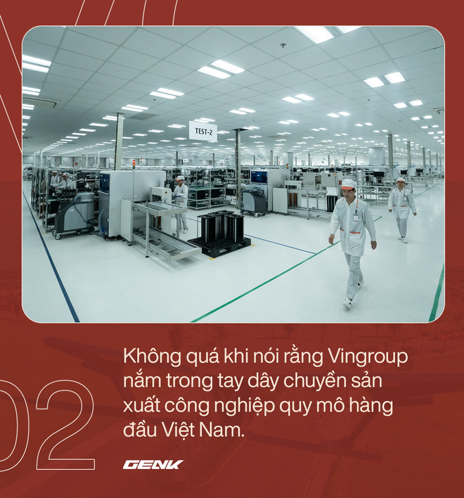 Vingroup vừa chứng minh vì sao dịch chuyển sang công nghệ và công nghiệp lại đúng đắn đến thế - Ảnh 2.