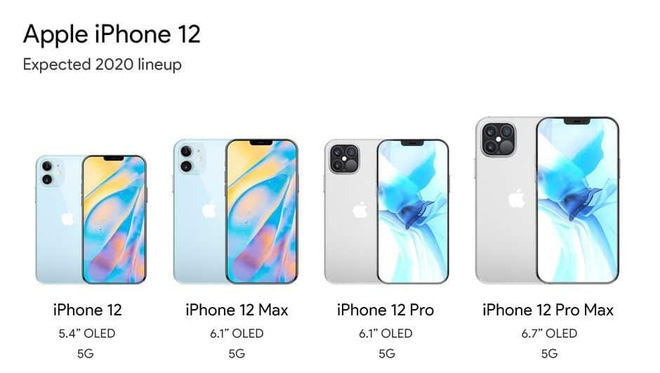 Rò rỉ bảng giá của iPhone 12 - Giá khởi điểm còn rẻ hơn cả iPhone 11 - Ảnh 1.