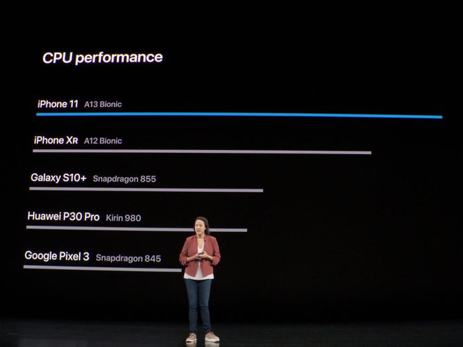 Tổng hợp thông tin về chiếc iPhone “mini” mà Apple sắp ra mắt cuối năm nay - Ảnh 6.