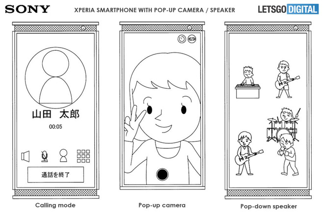 Sony đăng ký bằng sáng chế smartphone Xperia thò thụt cả trên lẫn dưới - Ảnh 2.