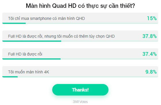 Từ khi nào độ phân giải QHD+ lại trở thành một tuỳ chọn bị ẩn trên smartphone? - Ảnh 7.