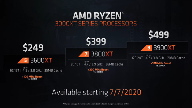 AMD ra mắt dòng CPU Ryzen 3000XT, xây chắc thêm vị thế dẫn đầu - Ảnh 2.