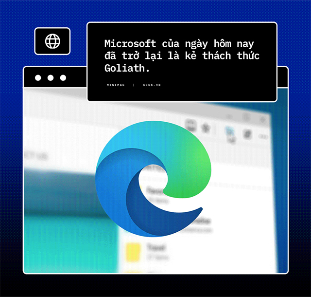 Để phá thế thống trị của Google, Microsoft vừa thực hiện một bước đi từng suýt hãng này phải tách làm đôi vào 20 năm trước - Ảnh 4.