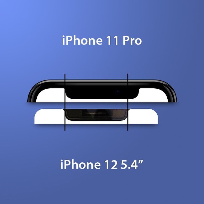Màn hình 5,4 inch của iPhone 12 5G bị rò rỉ, rãnh tai thỏ mới nhỏ hơn - Ảnh 2.