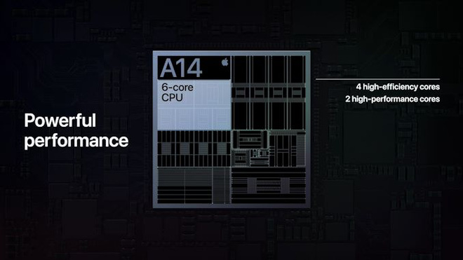 Apple công bố chip xử lý A14 5nm sẽ trang bị cho iPhone 12: Nâng cấp hiệu năng thất vọng, nhưng liệu có phải là chủ ý của Apple? - Ảnh 2.