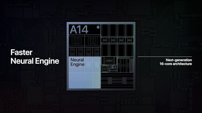 Apple công bố chip xử lý A14 5nm sẽ trang bị cho iPhone 12: Nâng cấp hiệu năng thất vọng, nhưng liệu có phải là chủ ý của Apple? - Ảnh 3.