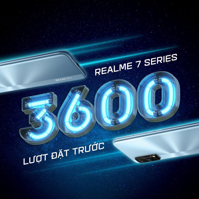 Realme 7 series đạt mốc 3,600 đơn đặt hàng chỉ trong vòng 4 ngày đặt hàng trước - Ảnh 1.