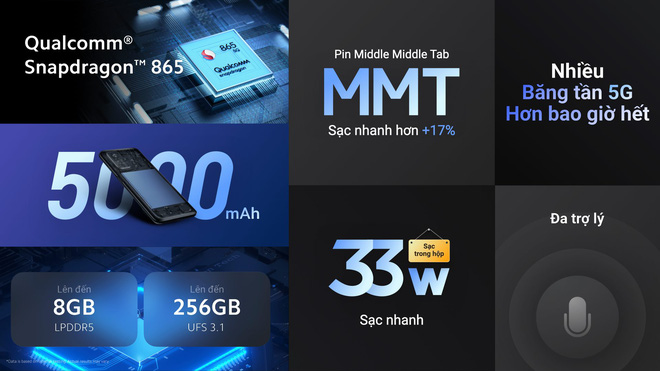 Xiaomi Mi 10T Pro ra mắt: Màn hình 144Hz, camera 108MP, Snapdragon 865, giá từ 11.9 triệu đồng - Ảnh 5.