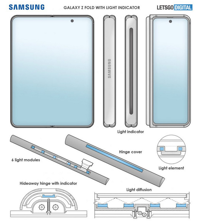 Galaxy Z Fold 3 có thể trang bị dải đèn LED thông báo ngay trên bản lề? - Ảnh 3.