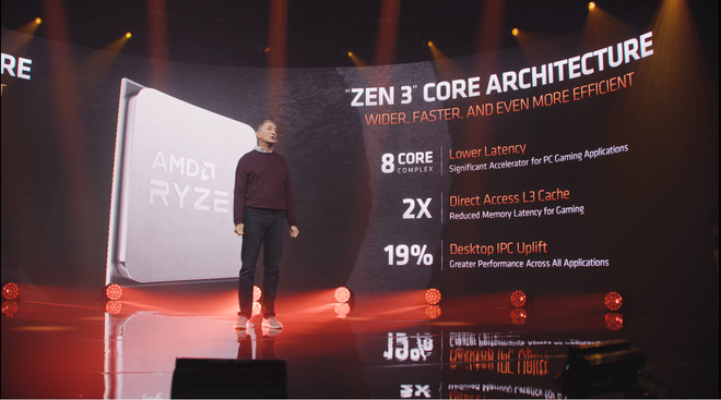 AMD chính thức hé lộ Ryzen 5000 Series: Hiệu năng cực mạnh, đả bại CPU chơi game tốt nhất thế giới của Intel - Ảnh 1.