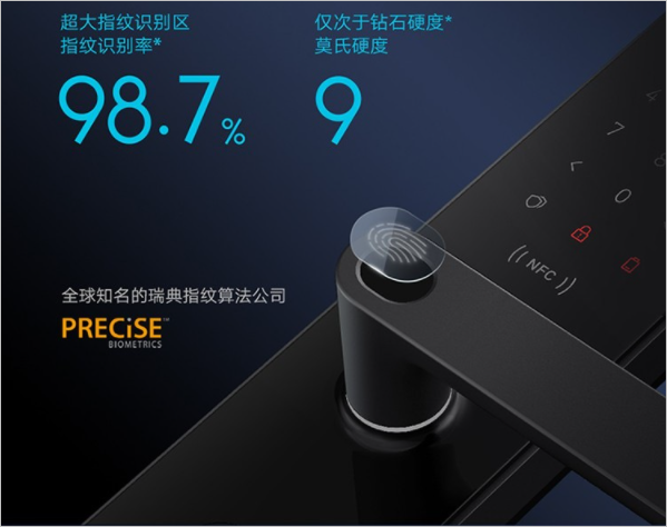 Xiaomi ra mắt khoá cửa thông minh: Tích hợp camera góc rộng, mở khóa vân tay, giá 6 triệu đồng - Ảnh 3.