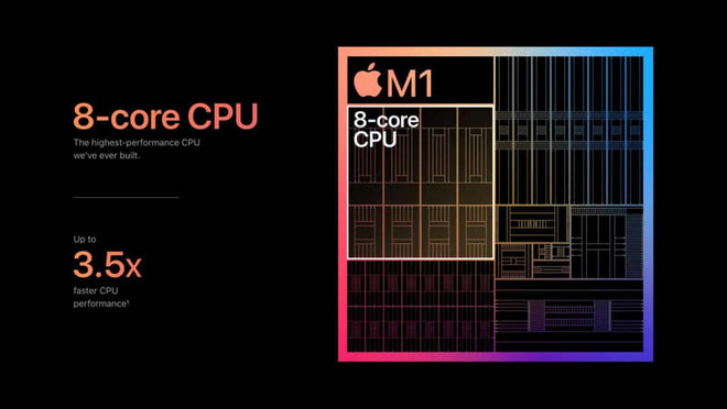 Tại sao Apple lại tự tin chip Apple M1 sở hữu hiệu suất cực khủng? - Ảnh 3.