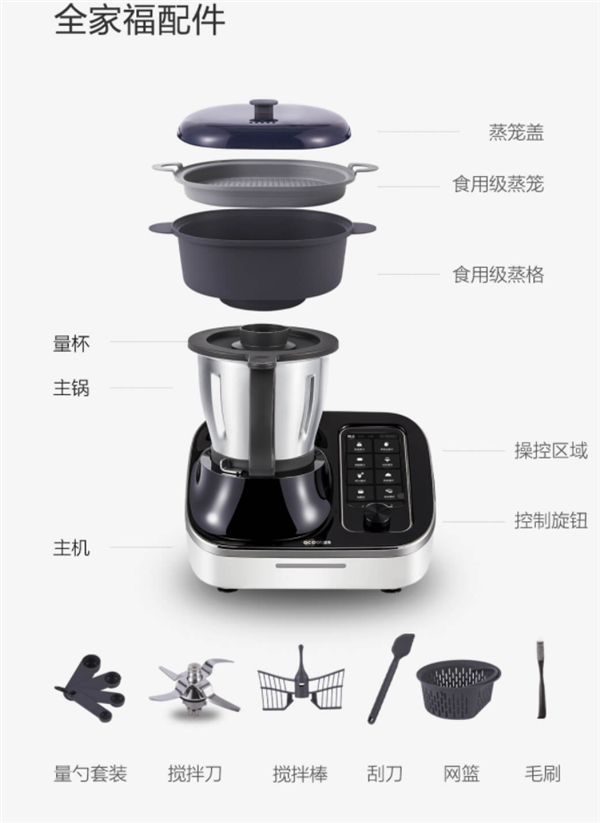 Xiaomi gây quỹ cho robot nấu ăn đa năng - Ảnh 3.