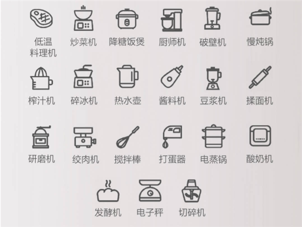 Xiaomi gây quỹ cho robot nấu ăn đa năng - Ảnh 4.