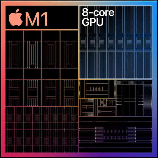 Apple đang phát triển vi xử lý 32 nhân dành cho máy Mac cao cấp - Ảnh 2.