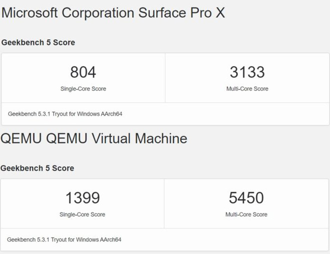 Windows 10 ARM chạy chip Apple M1 nhanh gấp gần 2 lần so với chip của Surface Pro X - Ảnh 2.