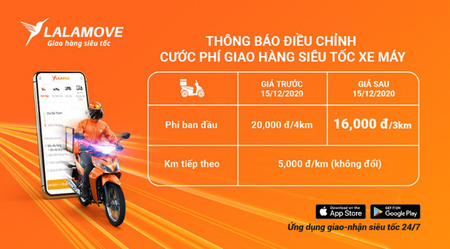 Lalamove Việt Nam điều chỉnh cước phí để chia sẻ cùng khách hàng doanh nghiệp - Ảnh 1.