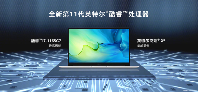 Huawei MateBook D 14 và D 15 bản 2021 ra mắt: CPU Intel thế hệ 11, màn hình 180 độ, card MX450, giá từ 17.7 triệu đồng - Ảnh 3.