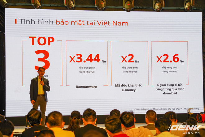 FPT Telecom giới thiệu F-Safe: tính năng bảo mật internet tích hợp modem đầu tiên tại Việt Nam - Ảnh 1.