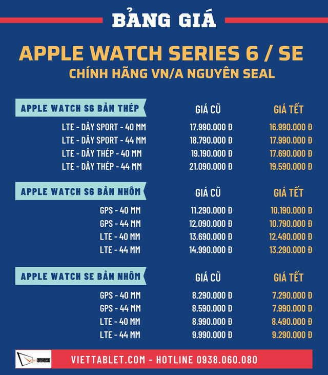 Apple Watch: Món đồ thích hợp để sử dụng hoặc biếu tặng dịp Tết - Ảnh 4.