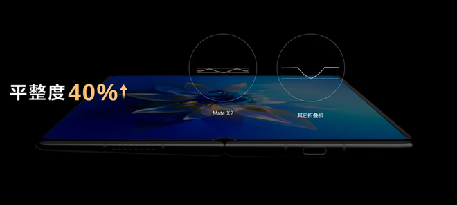 Huawei Mate X2 ra mắt: Bắt chước thiết kế của Z Fold2 nhưng giá còn cao hơn - Ảnh 4.