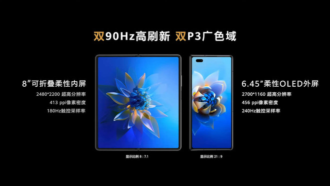 Huawei Mate X2 ra mắt: Bắt chước thiết kế của Z Fold2 nhưng giá còn cao hơn - Ảnh 2.