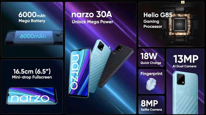 Realme ra mắt Narzo 30 series: Màn hình 120Hz, hỗ trợ 5G, pin khủng, giá từ 3.2 triệu đồng - Ảnh 5.