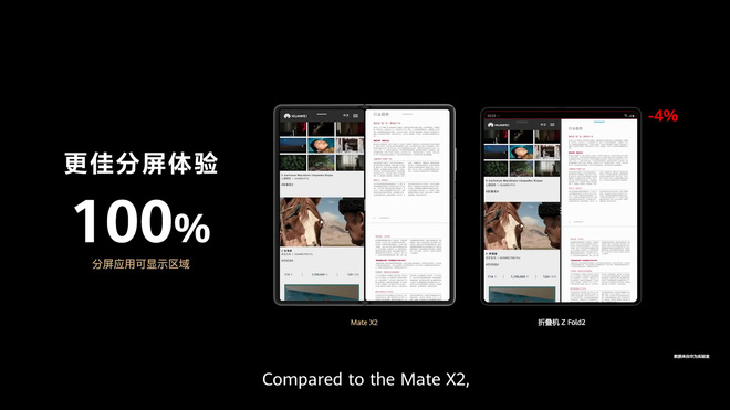 Huawei nói smartphone của mình tốt hơn Z Fold2, iPhone 12 Pro Max, Pro Display XDR, Volvo XC90... như thế nào? - Ảnh 5.