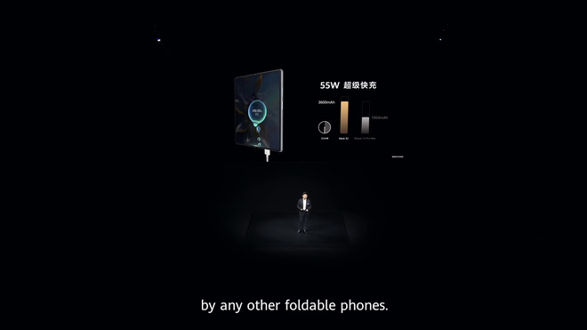 Huawei nói smartphone của mình tốt hơn Z Fold2, iPhone 12 Pro Max, Pro Display XDR, Volvo XC90... như thế nào? - Ảnh 11.