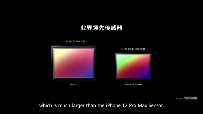 Huawei nói smartphone của mình tốt hơn Z Fold2, iPhone 12 Pro Max, Pro Display XDR, Volvo XC90... như thế nào? - Ảnh 15.