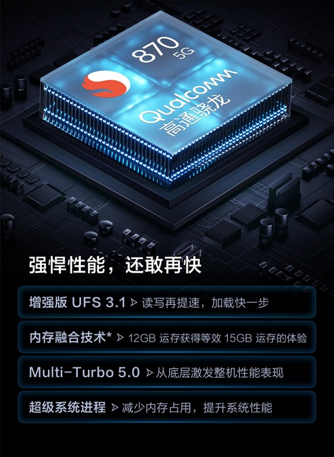 iQOO Neo5 ra mắt: Màn hình OLED 120Hz, Snapdragon 870, pin 4500mAh, sạc nhanh 66W, giá chỉ 8.9 triệu đồng - Ảnh 3.
