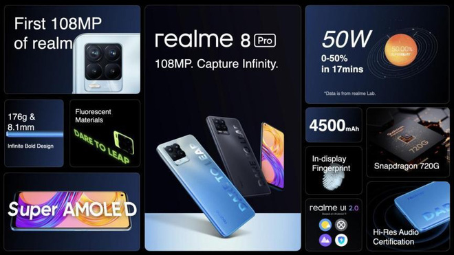 Realme 8 và Realme 8 Pro ra mắt: Camera chính 108MP, sạc nhanh 50W, giá từ 4.8 triệu đồng - Ảnh 3.