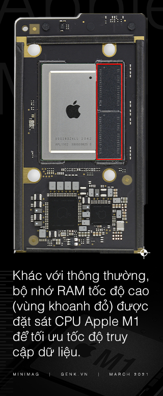 10 năm hành trình làm nên cuộc cách mạng Apple M1 – con chip làm thay đổi định kiến cả ngành bán dẫn - Ảnh 8.