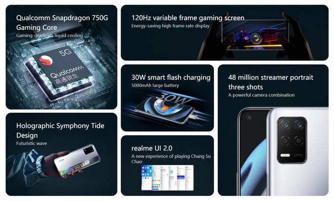 Realme Q3, Q3 Pro và Q3i ra mắt: Màn hình AMOLED 120Hz, camera 64MP, chip Dimensity 1100, giá từ 3.9 triệu đồng - Ảnh 6.
