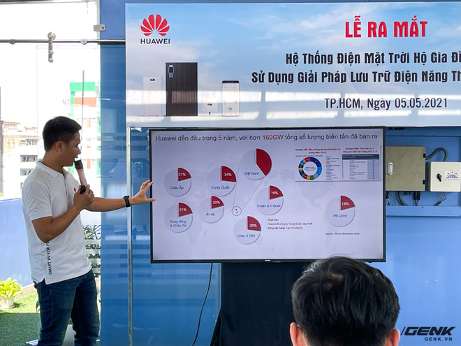 Huawei giới thiệu Huawei FusionSolar tại Việt Nam: Trọn bộ giải pháp lưu trữ điện Mặt Trời dành cho hộ gia đình, hướng đến một môi trường giảm 25% khí thải nhà kính trong tương lai - Ảnh 2.