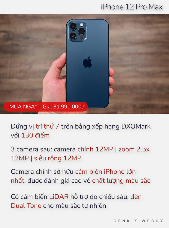 5 smartphone phá đảo bảng xếp hạng của DXOMark dành cho các nhiếp ảnh gia di động - Ảnh 3.