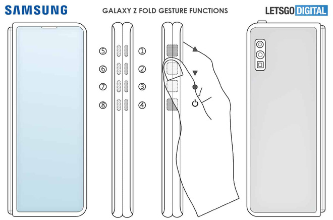 Samsung đăng ký bằng sáng chế giúp loại bỏ hoàn toàn nút bấm trên Galaxy Z Fold 3 - Ảnh 2.