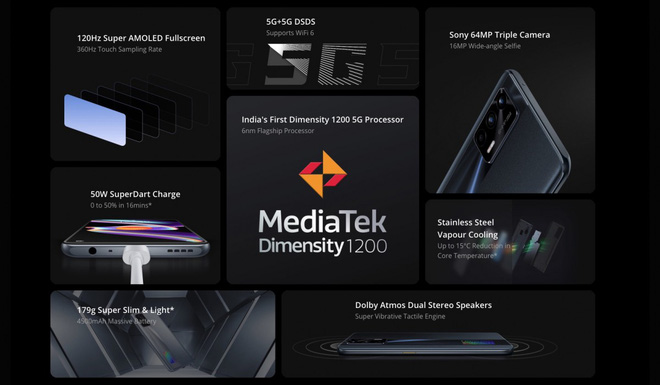 Realme X7 Max 5G ra mắt: Màn hình AMOLED 120Hz, Dimensity 1200, sạc nhanh 50W, giá 8.5 triệu đồng - Ảnh 2.