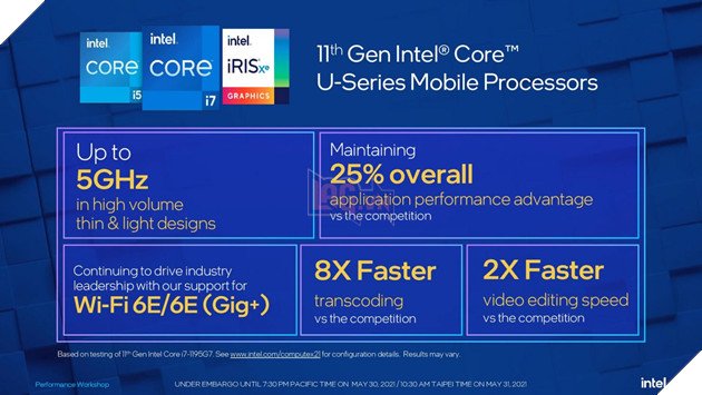 Intel ra mắt chip xử lý thế hệ thứ 11 mới, mang tốc độ 5.0 GHz đến với nhiều dòng laptop siêu mỏng nhẹ - Ảnh 2.