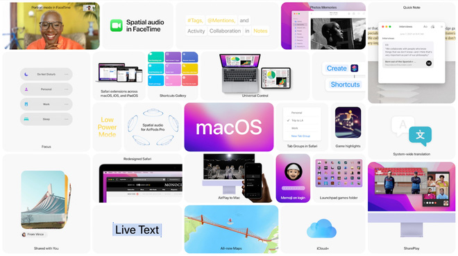 macOS Monterey ra mắt: Cải tiến Safari, điều khiển qua lại giữa Mac và iPad... - Ảnh 1.