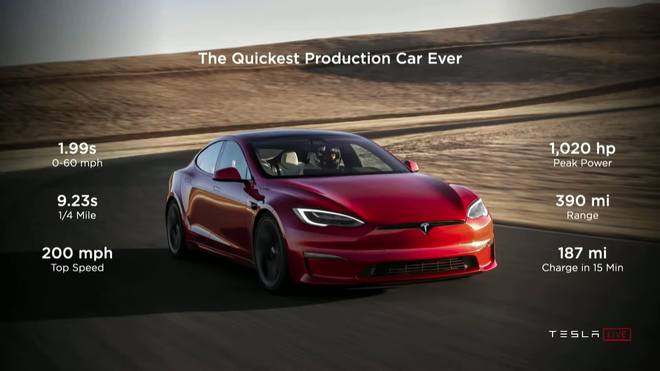 Elon Musk ấp úng khoe chiếc xe điện tuyệt nhất Tesla đang có: một cục pin dự phòng/thiết bị giải trí/máy đọc suy nghĩ biết chạy cực nhanh - Ảnh 2.