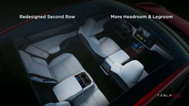 Elon Musk ấp úng khoe chiếc xe điện tuyệt nhất Tesla đang có: một cục pin dự phòng/thiết bị giải trí/máy đọc suy nghĩ biết chạy cực nhanh - Ảnh 15.