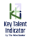 KTI Key Talent Indicator